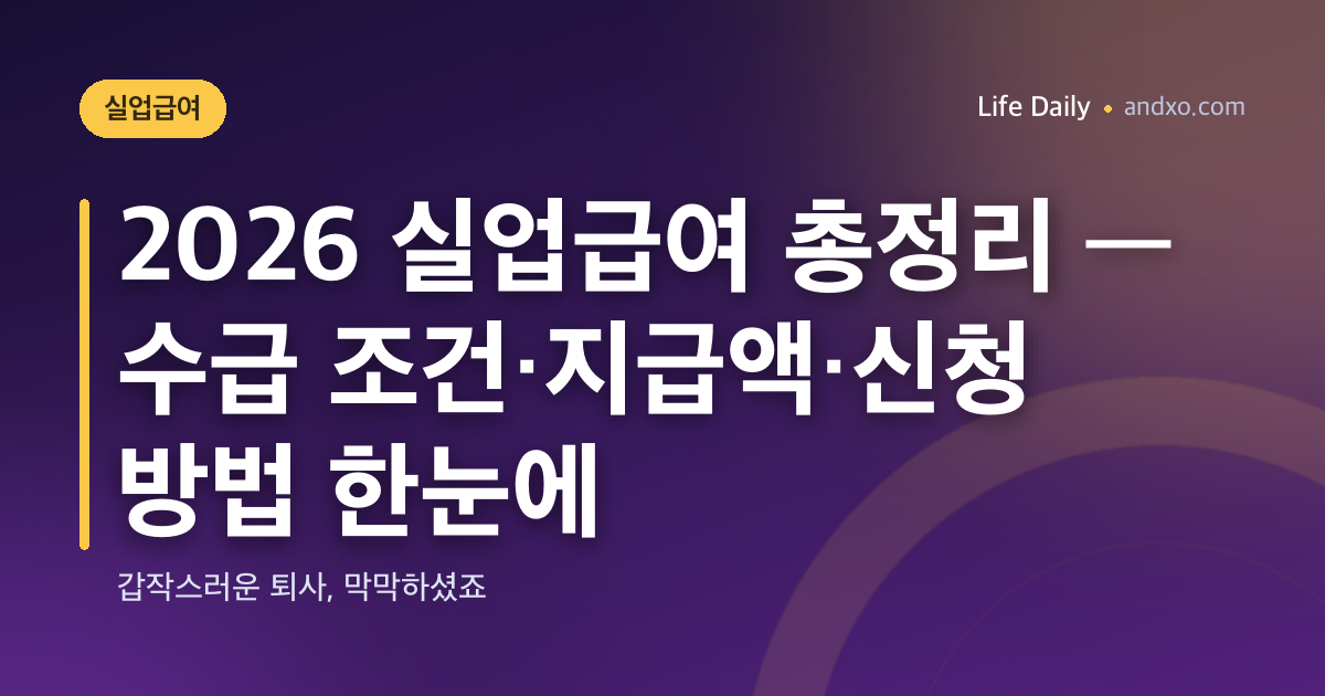 2026 실업급여 총정리 — 수급 조건·지급액·신청 방법 한눈에