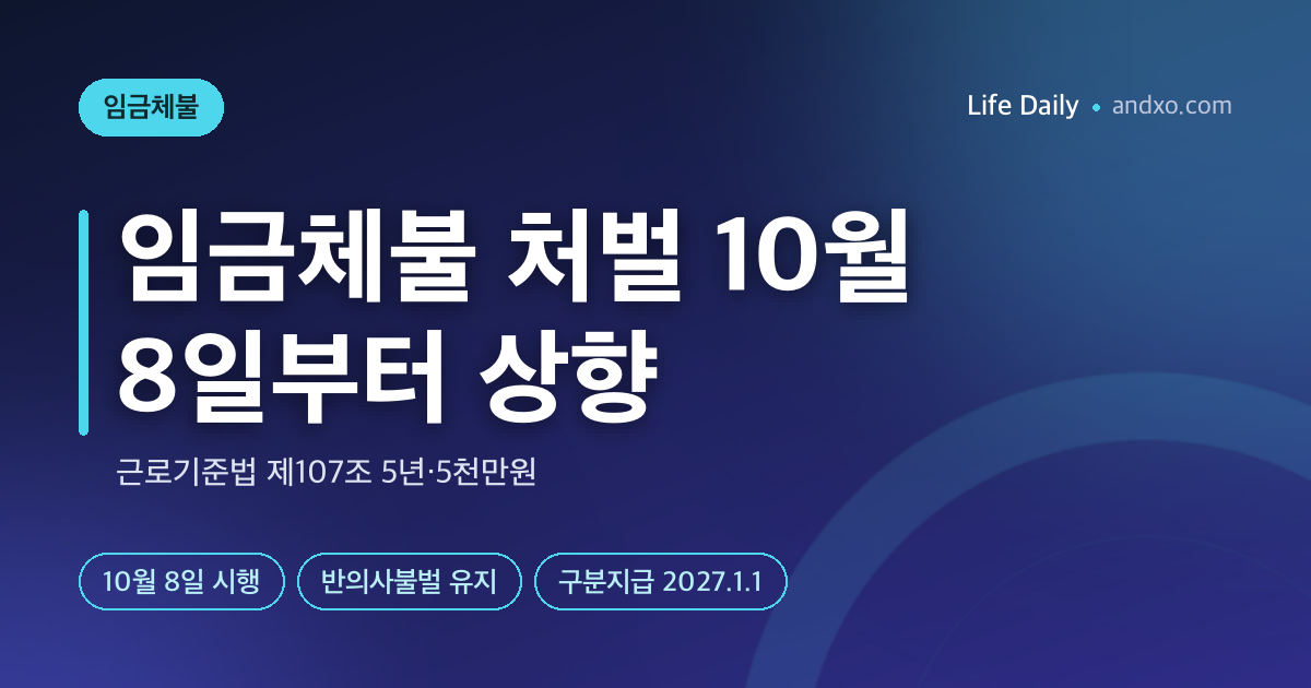 임금체불 처벌 10월 8일부터 5년·5천만원으로 상향 — 근로기준법 개정 조문과 달라지는 점