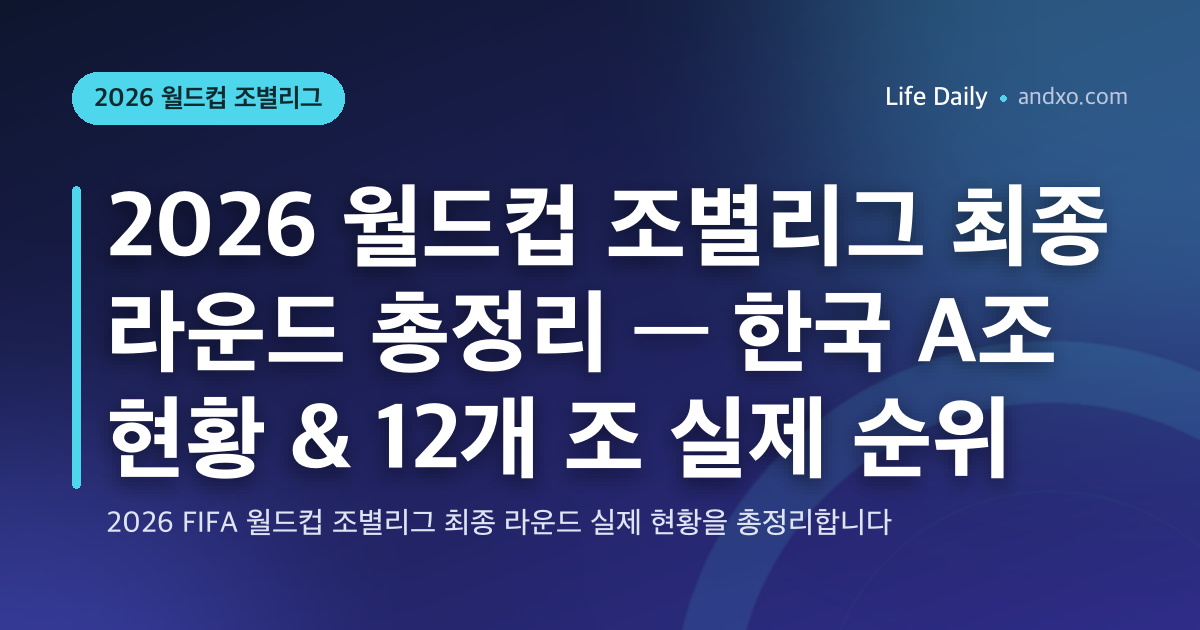 2026 월드컵 조별리그 최종 라운드 총정리 — 한국 A조 현황 & 12개 조 실제 순위