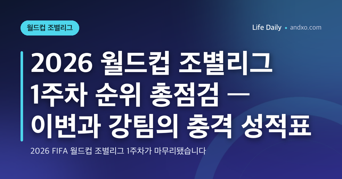 2026 월드컵 조별리그 1주차 순위 총점검 — 이변과 강팀의 충격 성적표
